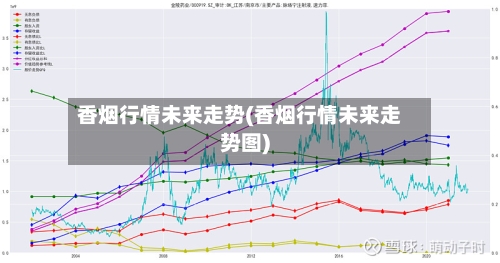 香烟行情未来走势(香烟行情未来走势图)-第2张图片
