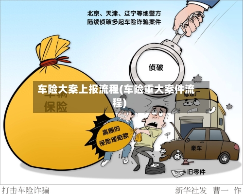 车险大案上报流程(车险重大案件流程)-第3张图片