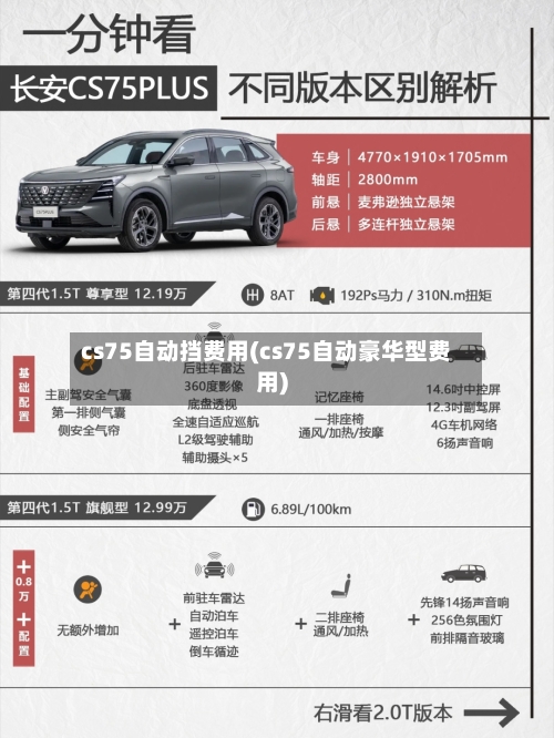 cs75自动挡费用(cs75自动豪华型费用)