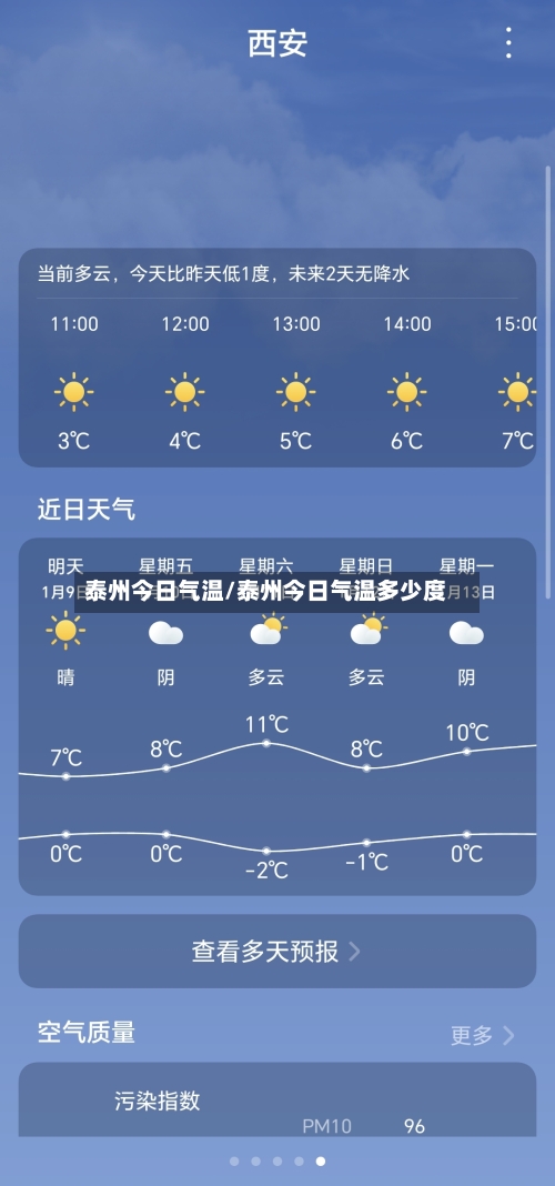 泰州今日气温/泰州今日气温多少度