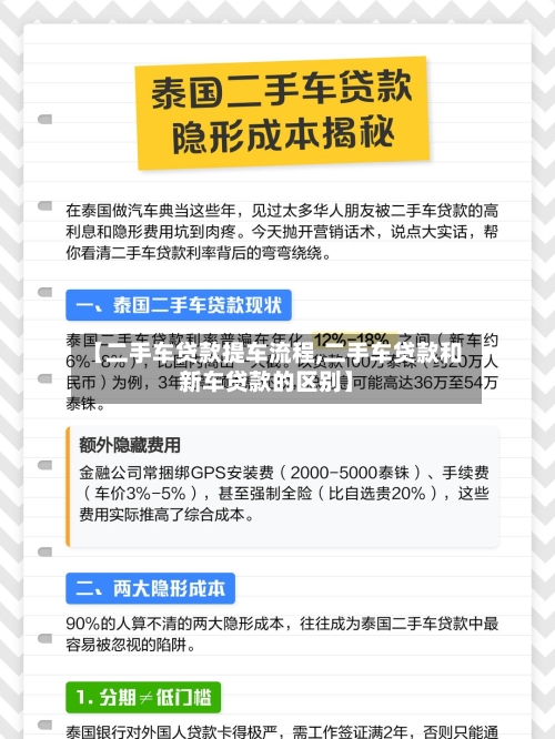 【二手车贷款提车流程,二手车贷款和新车贷款的区别】