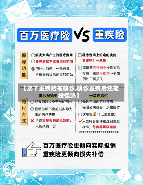 【买了重疾险被确诊,确诊重疾后还能投保吗】-第3张图片
