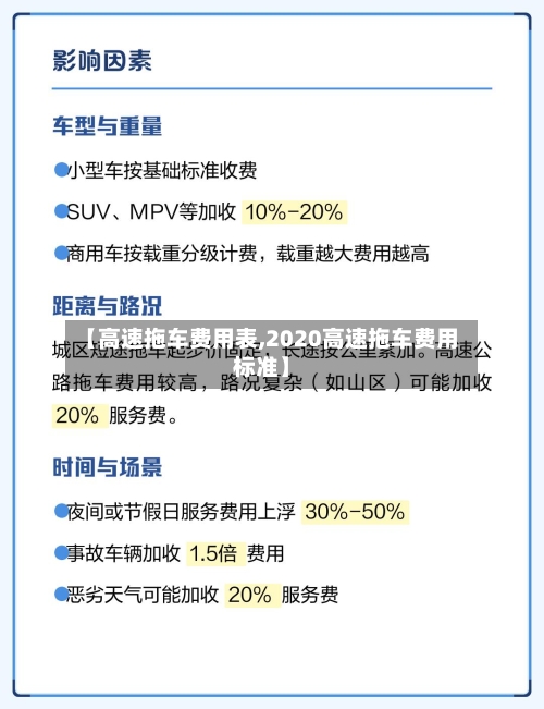 【高速拖车费用表,2020高速拖车费用标准】-第3张图片