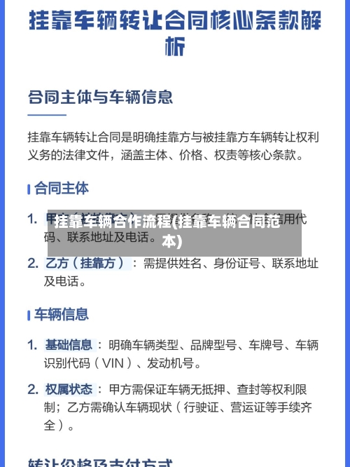 挂靠车辆合作流程(挂靠车辆合同范本)-第2张图片