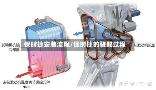 保时捷安装流程/保时捷的装配过程-第2张图片