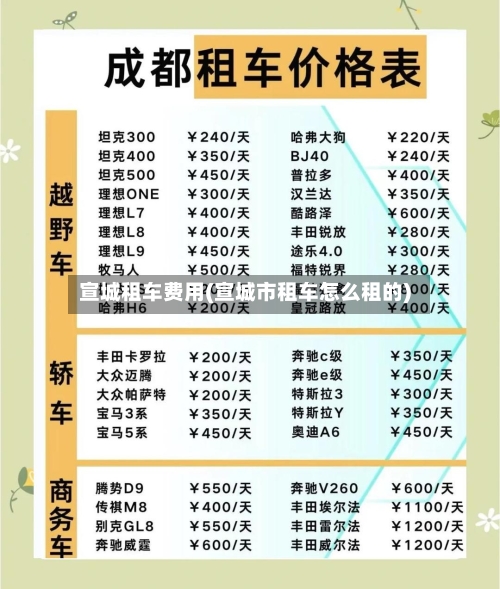 宣城租车费用(宣城市租车怎么租的)-第2张图片