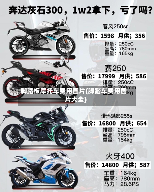 脚踏板摩托车费用图片(脚踏车费用图片大全)