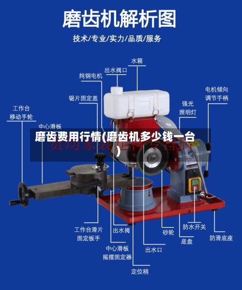 磨齿费用行情(磨齿机多少钱一台)