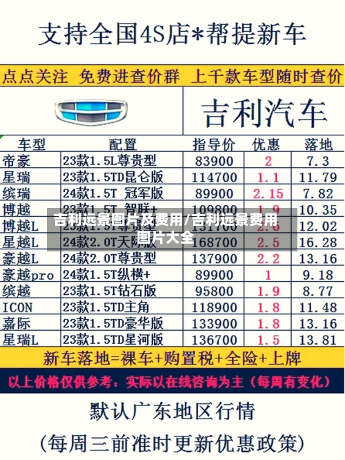 吉利远景图片及费用/吉利远景费用图片大全-第2张图片