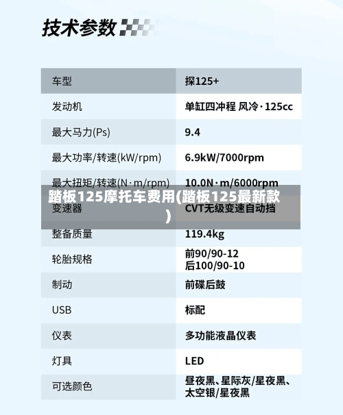 踏板125摩托车费用(踏板125最新款)