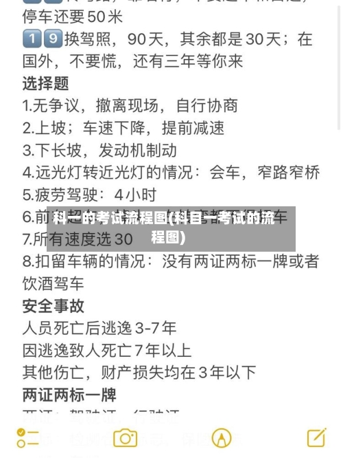 科一的考试流程图(科目一考试的流程图)-第2张图片