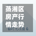 蒸湘区房产行情走势(蒸湘区有哪些小区)