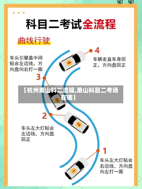 【杭州萧山科二流程,萧山科目二考场在哪】