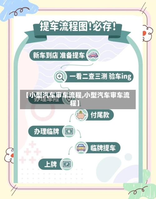 【小型汽车审车流程,小型汽车审车流程】