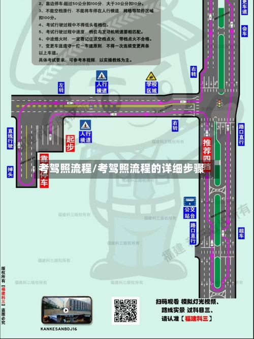 考驾照流程/考驾照流程的详细步骤