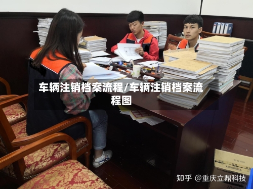 车辆注销档案流程/车辆注销档案流程图