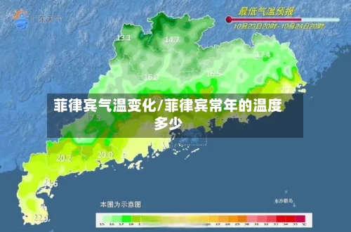 菲律宾气温变化/菲律宾常年的温度多少-第2张图片