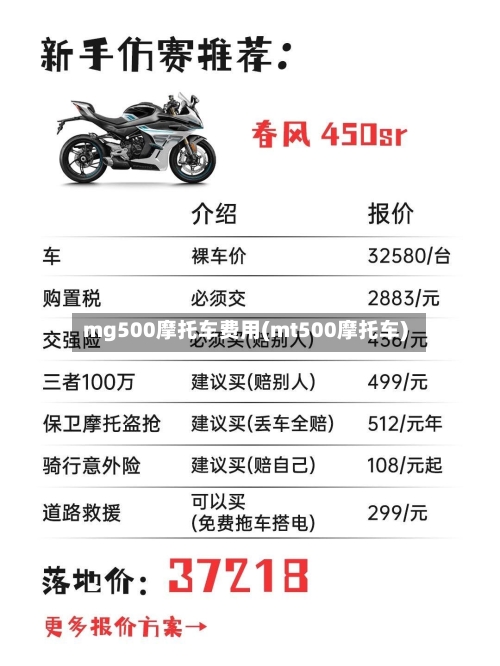 mg500摩托车费用(mt500摩托车)-第2张图片