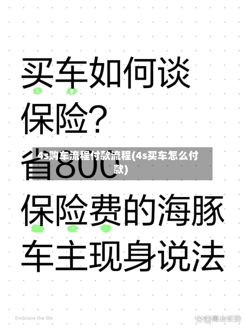 4s购车流程付款流程(4s买车怎么付款)-第3张图片