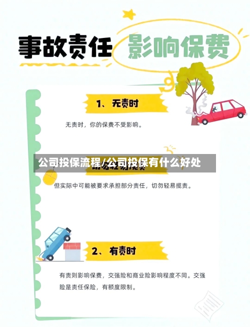 公司投保流程/公司投保有什么好处-第2张图片