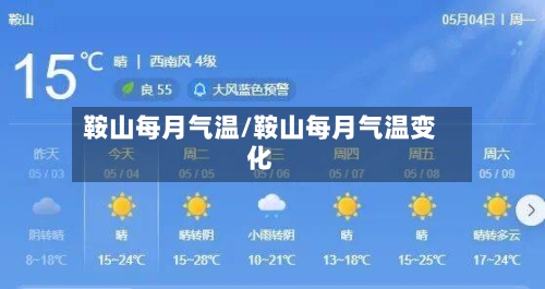 鞍山每月气温/鞍山每月气温变化-第2张图片