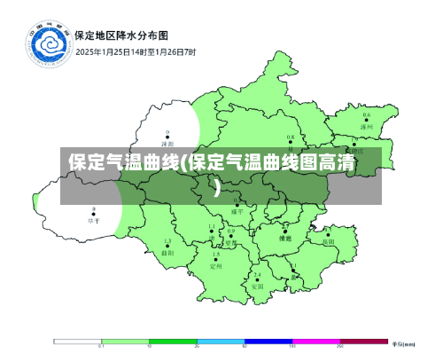 保定气温曲线(保定气温曲线图高清)