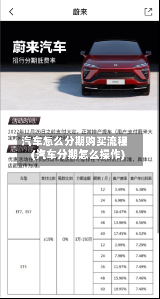 汽车怎么分期购买流程(汽车分期怎么操作)