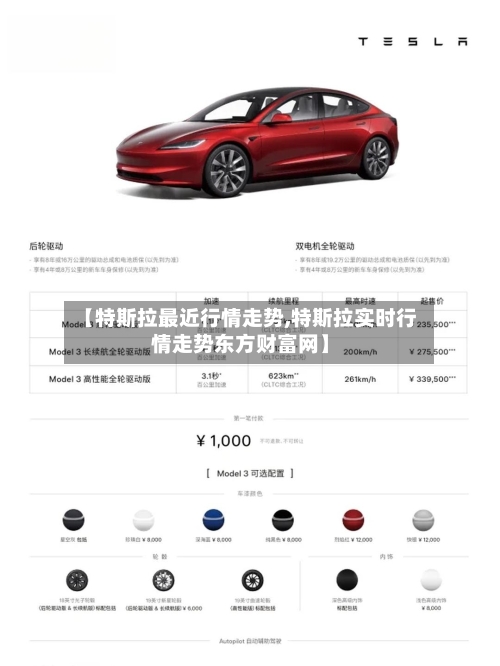 【特斯拉最近行情走势,特斯拉实时行情走势东方财富网】-第3张图片