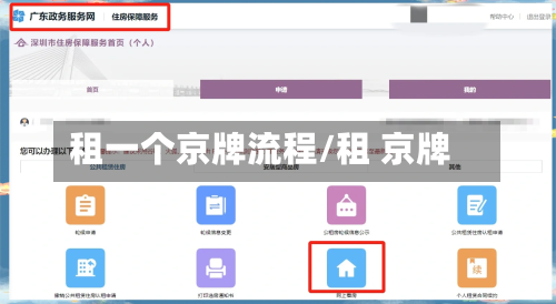 租一个京牌流程/租 京牌-第2张图片