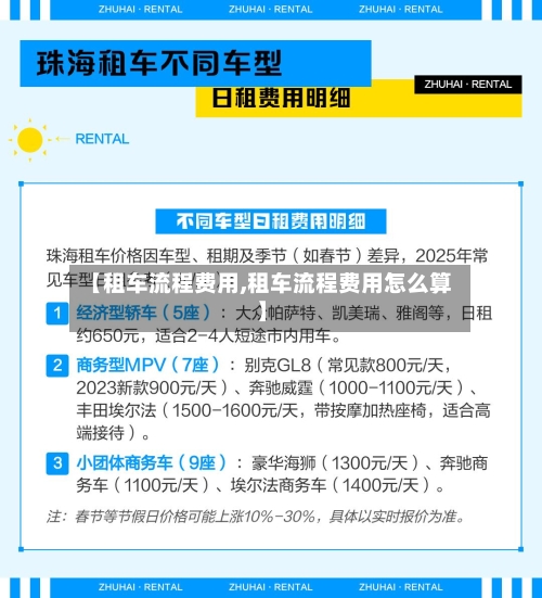 【租车流程费用,租车流程费用怎么算】-第2张图片