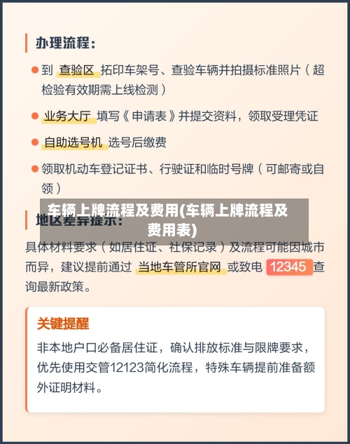 车辆上牌流程及费用(车辆上牌流程及费用表)