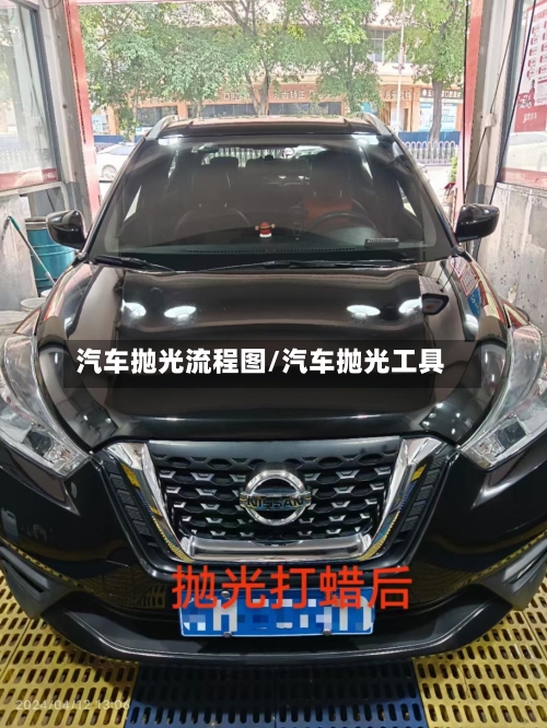 汽车抛光流程图/汽车抛光工具