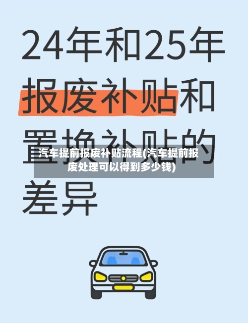 汽车提前报废补贴流程(汽车提前报废处理可以得到多少钱)-第2张图片