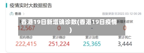 香港19日新增确诊数(香港19日疫情)