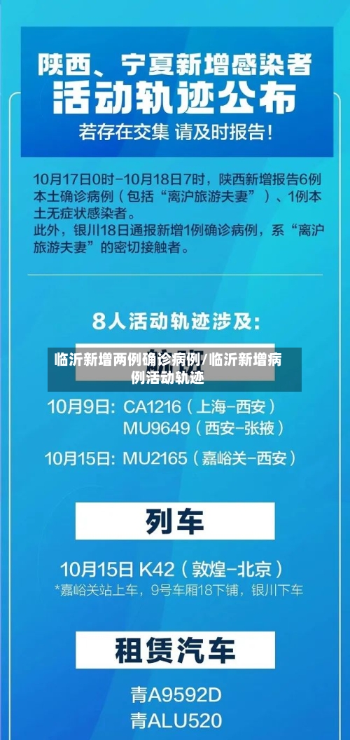 临沂新增两例确诊病例/临沂新增病例活动轨迹
