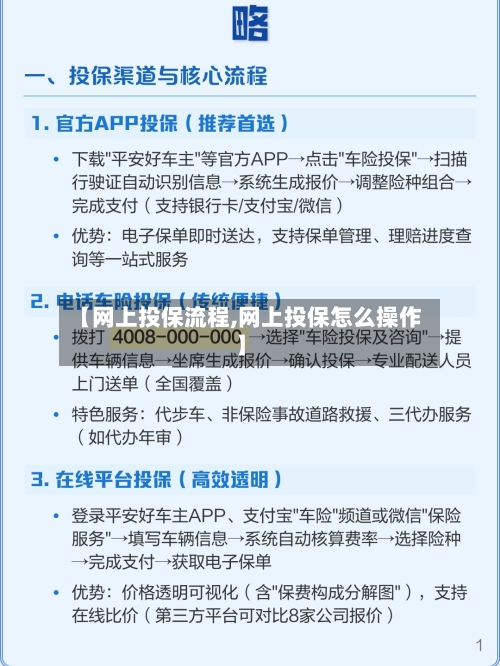 【网上投保流程,网上投保怎么操作】