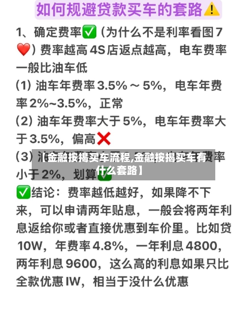 【金融按揭买车流程,金融按揭买车有什么套路】-第3张图片