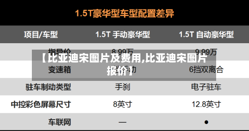 【比亚迪宋图片及费用,比亚迪宋图片报价】