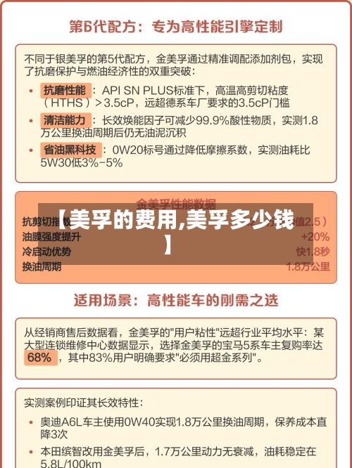 【美孚的费用,美孚多少钱】-第2张图片
