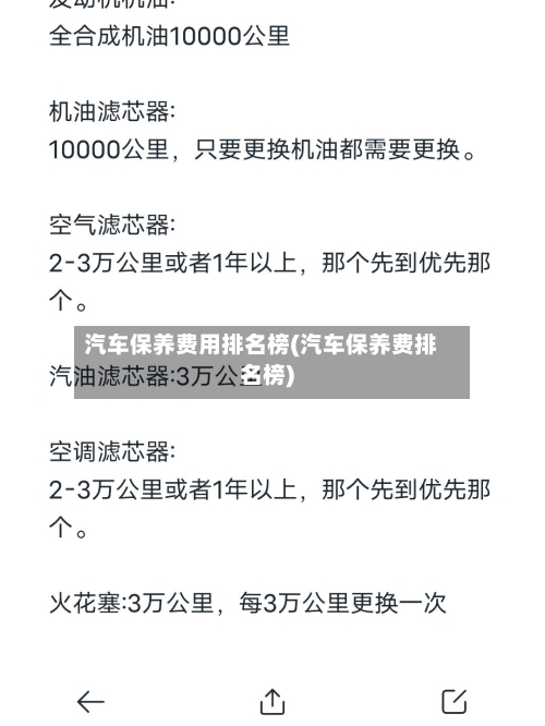 汽车保养费用排名榜(汽车保养费排名榜)-第2张图片