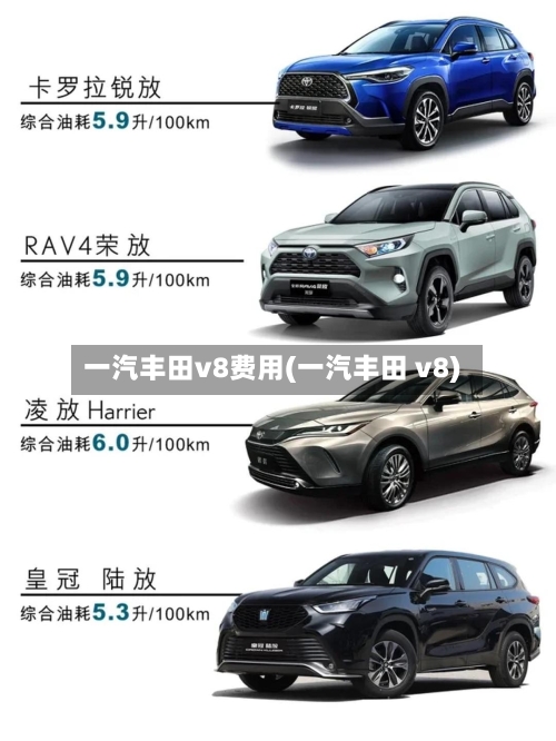 一汽丰田v8费用(一汽丰田 v8)
