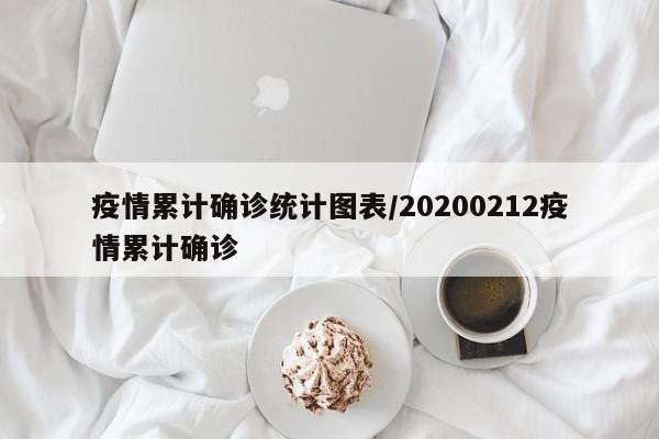 疫情累计确诊统计图表/20200212疫情累计确诊